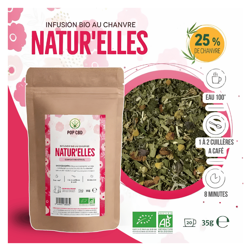 Tisane Chanvre BIO Natur'elles 35g en vrac | 25% | Pop CBD