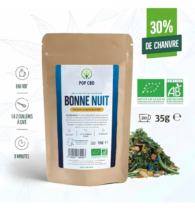 Infusion One Love CBD